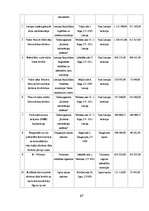 Referāts 'E-pārvalde Latvijas pašvaldībās', 17.