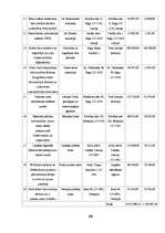 Referāts 'E-pārvalde Latvijas pašvaldībās', 18.