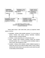 Diplomdarbs 'Reklāmas aģentu motivēšana uzņēmumā "Intercorp"', 14.