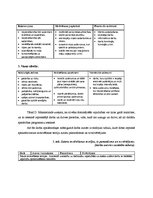 Diplomdarbs 'Reklāmas aģentu motivēšana uzņēmumā "Intercorp"', 24.