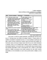 Diplomdarbs 'Reklāmas aģentu motivēšana uzņēmumā "Intercorp"', 26.