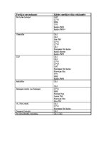 Eseja 'Mediju loma pēdējā priekšvēlēšanu nedēļā', 2.