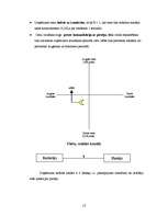 Biznesa plāns 'Biznesa plāns', 12.