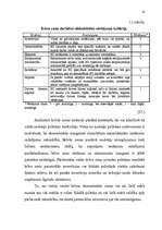 Diplomdarbs 'Brīvās ekonomiskās zonas (Liepājas SEZ specifikas izpēte)', 10.