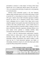 Diplomdarbs 'Brīvās ekonomiskās zonas (Liepājas SEZ specifikas izpēte)', 28.