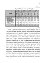 Diplomdarbs 'Brīvās ekonomiskās zonas (Liepājas SEZ specifikas izpēte)', 37.