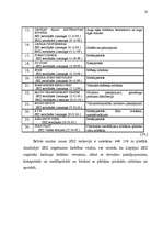 Diplomdarbs 'Brīvās ekonomiskās zonas (Liepājas SEZ specifikas izpēte)', 50.