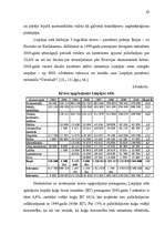 Diplomdarbs 'Brīvās ekonomiskās zonas (Liepājas SEZ specifikas izpēte)', 63.