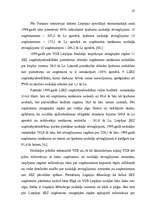 Diplomdarbs 'Brīvās ekonomiskās zonas (Liepājas SEZ specifikas izpēte)', 65.