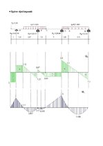 Paraugs 'Būvmehānika. Daudzlaidumu sijas aprēķins', 9.