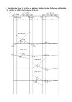 Paraugs 'Būvmehānika. Daudzlaidumu sijas aprēķins', 12.