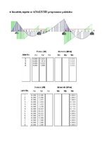Paraugs 'Būvmehānika. Daudzlaidumu sijas aprēķins', 14.