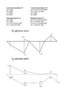 Paraugs 'Būvmehānika. Daudzlaidumu sijas aprēķins', 20.