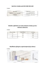 Referāts 'Sportistu uzturs', 33.