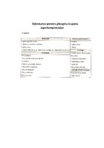 Referāts 'Sportistu uzturs', 34.