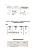 Referāts 'Sportistu uzturs', 36.