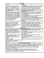 Konspekts 'Elles ķēķa dalībnieki Linards Tauns un Gunars Saliņš', 1.