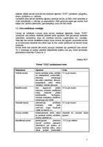 Biznesa plāns 'Pilna servisa reklāmas aģentūra', 5.