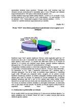 Biznesa plāns 'Pilna servisa reklāmas aģentūra', 10.