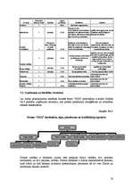 Biznesa plāns 'Pilna servisa reklāmas aģentūra', 16.