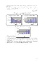 Biznesa plāns 'Pilna servisa reklāmas aģentūra', 18.