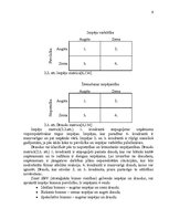 Referāts 'SIA "Fitness centrs" SVID analīze un attīstības stratēģijas izstrādāšana', 9.