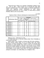 Referāts 'SIA "Fitness centrs" SVID analīze un attīstības stratēģijas izstrādāšana', 12.