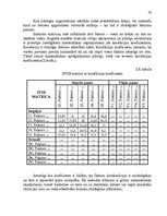 Referāts 'SIA "Fitness centrs" SVID analīze un attīstības stratēģijas izstrādāšana', 14.