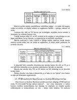 Referāts 'SIA "Fitness centrs" SVID analīze un attīstības stratēģijas izstrādāšana', 16.