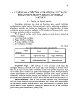 Referāts 'SIA "Fitness centrs" SVID analīze un attīstības stratēģijas izstrādāšana', 30.