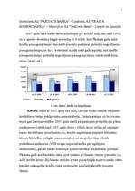 Referāts 'Darbinieku motivācijas līmeņa paagstināšanas projekts', 5.
