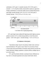 Referāts 'Darbinieku motivācijas līmeņa paagstināšanas projekts', 7.