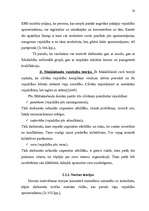 Referāts 'Darbinieku motivācijas līmeņa paagstināšanas projekts', 20.