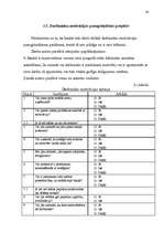 Referāts 'Darbinieku motivācijas līmeņa paagstināšanas projekts', 34.