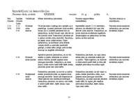 Prakses atskaite 'Aprūpes plāns', 13.