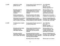 Prakses atskaite 'Aprūpes plāns', 24.