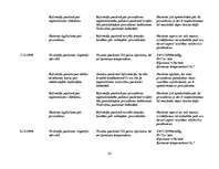 Prakses atskaite 'Aprūpes plāns', 26.