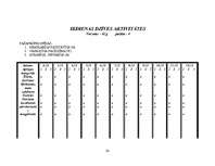 Prakses atskaite 'Aprūpes plāns', 30.