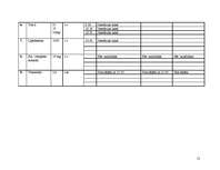 Referāts 'Aprūpes plāns ginekoloģiskai pacientei', 12.