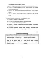 Referāts 'SIA "M-Components" darbinieku motivācijas projekta izstrādāšana', 11.