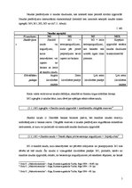 Referāts 'Kvantitatīvā naudas teorija un inflācija', 5.