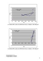 Referāts 'Kvantitatīvā naudas teorija un inflācija', 18.