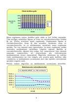 Referāts 'Uzņēmuma finansiālais stāvoklis', 9.