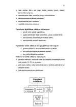 Referāts 'Loģistika, viss kurss', 25.