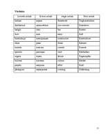 Referāts 'Civilās karkasa ēkas', 15.