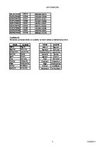 Paraugs 'Trīspadsmitais laboratorijas darbs datormācībā', 3.