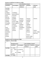Konspekts 'Kriminālprocesa vispārējie jautājumi: mērķis, principi un institucionālais ietva', 38.