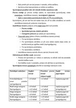 Konspekts 'Kriminālprocesa vispārējie jautājumi: mērķis, principi un institucionālais ietva', 93.