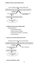 Konspekts 'Kriminālprocesa vispārējie jautājumi: mērķis, principi un institucionālais ietva', 164.