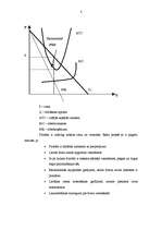 Referāts 'Oligopols', 8.